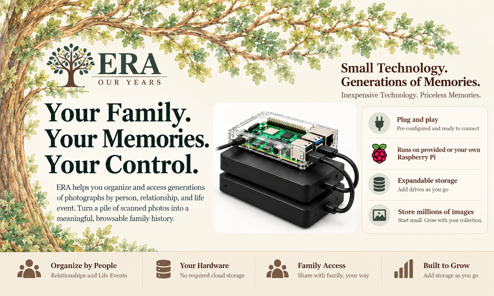 ERA Our Years. Your family. Your memories. Your control. Simple Raspberry Pi technology and expandable storage for organizing generations of family photographs.