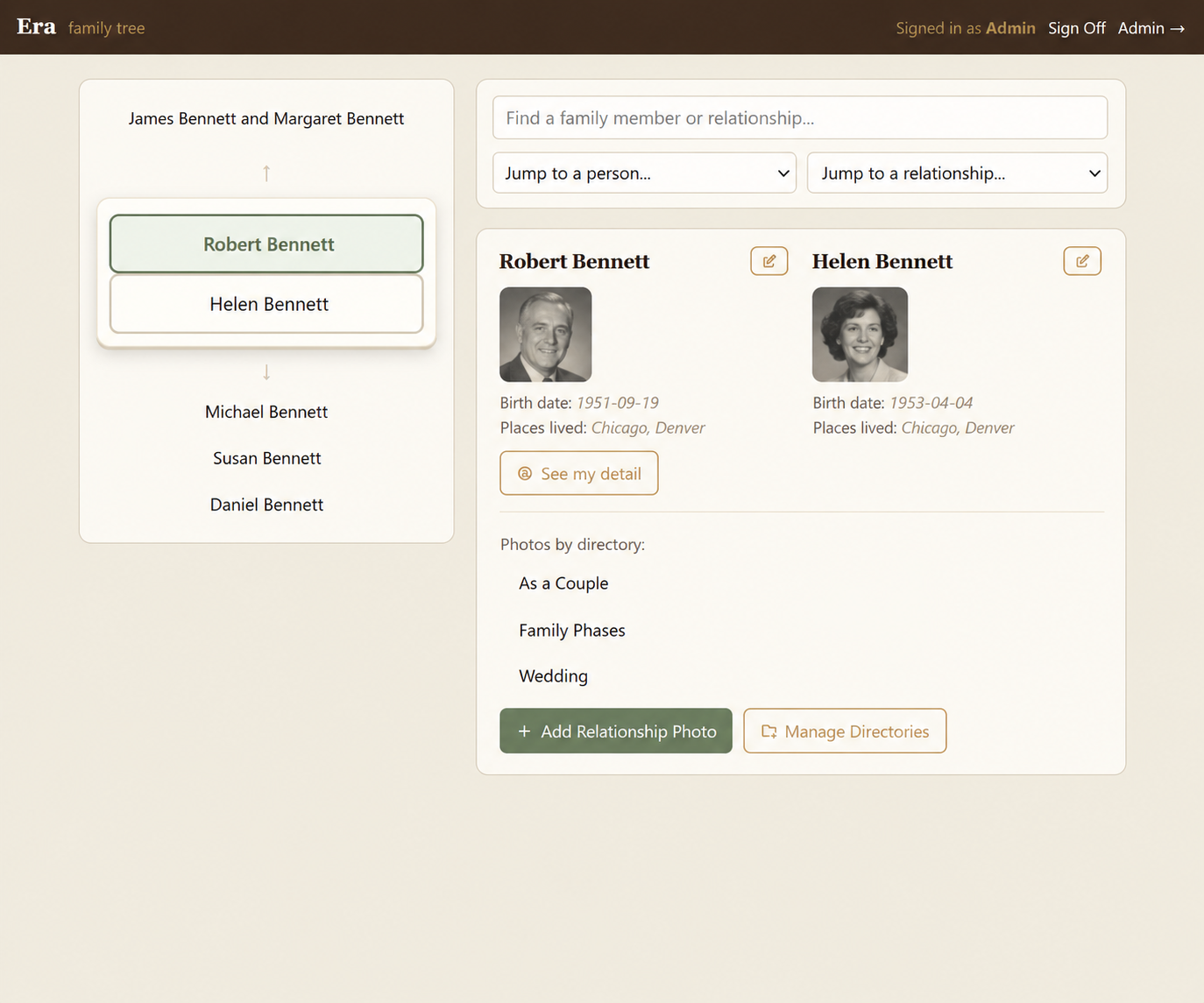 ERA family tree showing Robert and Helen Bennett, the previous generation, and their children