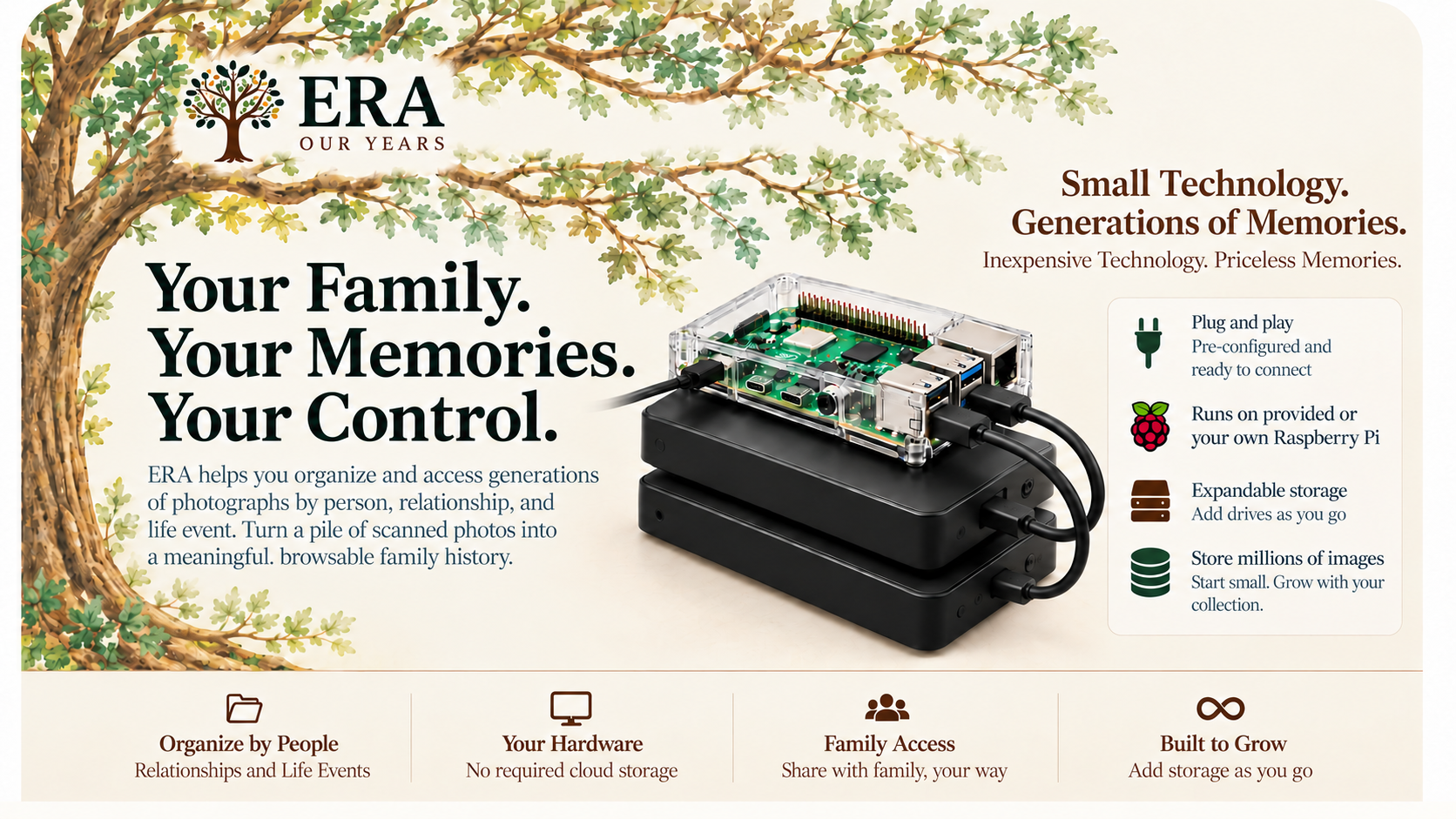ERA Our Years product banner